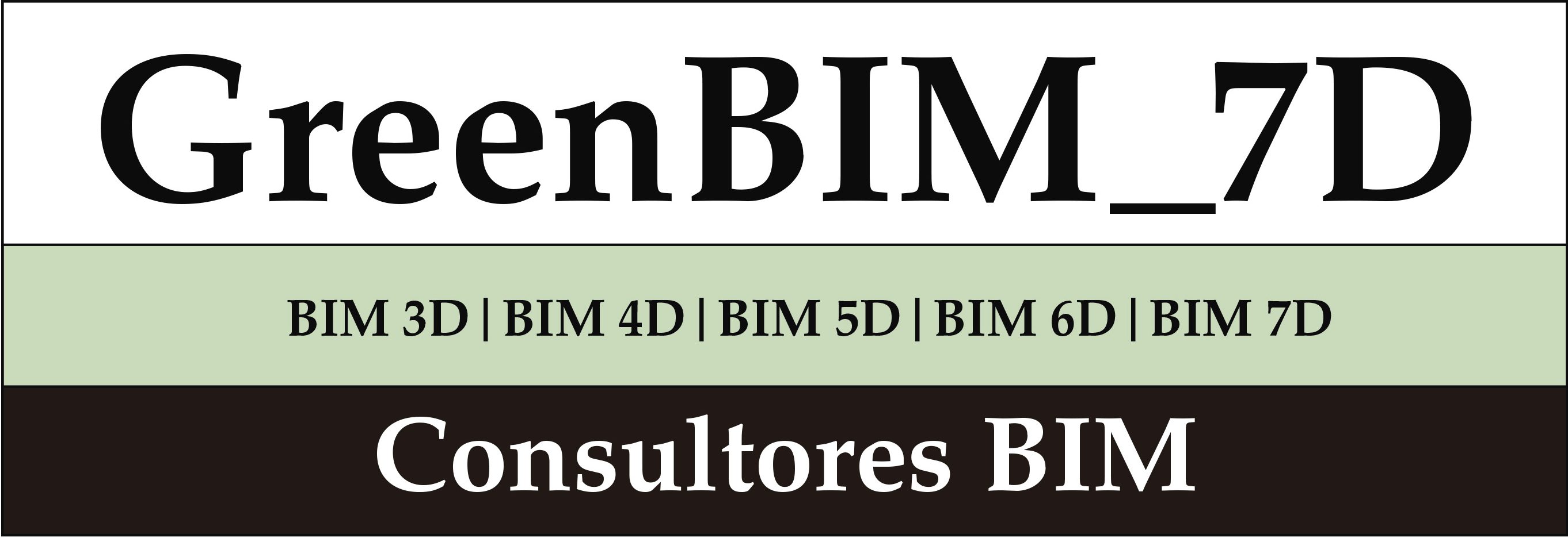 Green BIM 7D – Módulos BIM